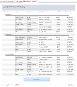 Components by Device